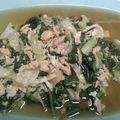 Cooksnap dari Hanna Cristina Rumahorbo untuk resep Bayam batik& kol tumis