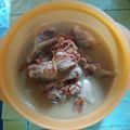 Cooksnap dari vina vinandia untuk resep Terik Ayam & Telur