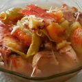 Cooksnap dari sunrise inthemorning untuk resep Sop Dagu Kakap