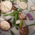 Cooksnap dari rini utami untuk resep Sayur Lodeh Pedas Jawa (kacang panjang terong tahu tempe)
