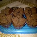 Cooksnap dari rosi untuk resep bolu kukus coklat mekar merekah tanpa telur........