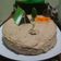 Cooksnap dari Niken untuk resep Buttercream Lembut Kokoh