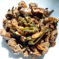 Cooksnap dari Ridho Sulistiya untuk resep Ati ampela tumis cabe ijo
