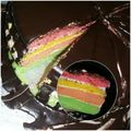 Cooksnap dari Dyana Maharta Putri untuk resep Rainbow Cake Kukus Ny. Liem (selembut kapas) 😄😄
