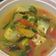 Cooksnap dari Veronica Ary Setyaningrum untuk resep Garang asem bandeng asam pedas