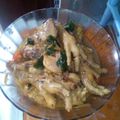 Cooksnap dari Shanty Dermawan untuk resep Semur ayam sederhana gampang