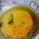 Cooksnap dari Ely Safirah untuk resep Sayur Nangka Kapau Khas padang
