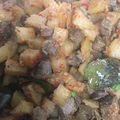 Cooksnap dari Theofany Melyana Indriawati untuk resep SAMBEL GORENG ATI REMPELA ❤️