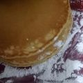 Cooksnap dari Dhedhe || Mamozaf_Kitchen untuk resep Mini pancake