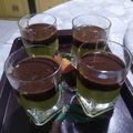 Cooksnap dari Lindawati Pickwick untuk resep Avocado mousse cake