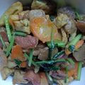 Cooksnap dari Puji Mardian untuk resep Cap jae bukan cap cay..a.k.a cap cay jawa