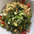 Cooksnap dari Marsya untuk resep Mie Kangkung