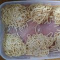 Cooksnap dari Rika Ristiana untuk resep Mie mentah homemade