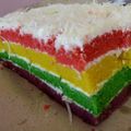 Cooksnap dari Prihatin Langgeng Murniati untuk resep Rainbow Cake