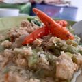 Cooksnap dari Dian Inezie untuk resep Oblok oblok tempe pare