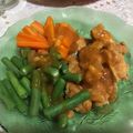 Cooksnap dari Yo Hana untuk resep Crispy Chicken Steak