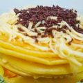 Cooksnap dari Aleb Bela untuk resep Pancake 1 telur