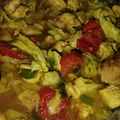 Cooksnap dari PowerPuffGirl untuk resep Tongseng Ayam