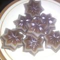 Cooksnap dari Zaidan Amry untuk resep 🌰kue lapis kanji🌰