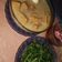 Cooksnap dari Vincentia R.Indah H untuk resep Terik Ayam, Tahu, Telor