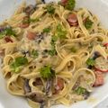 Cooksnap dari Diga Budianto untuk resep Fettuccine Carbonara