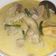 Cooksnap dari Riska Yuniar untuk resep Sayur lodeh tewel, kacang panjang, and balungan ayam