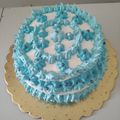 El cooksnap de akowalskymb cuando hizo Torta básica de cumpleaños.