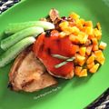 Cooksnap dari Kiki Amelia untuk resep Steak Ayam teflon ala rumahan