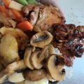 Cooksnap dari Ave Maria untuk resep Steak Ayam Crispy Saos Jamur