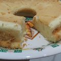 Cooksnap dari Telly Eryeni untuk resep Lemon Chiffon Cake