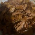 Cooksnap dari Monika Anggraini untuk resep GINGER ORIENTAL PORK (Babi Jahe Kecap) ala Kitchentaste