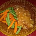 Cooksnap dari Irma Nurliyanti untuk resep Chicken steak debm