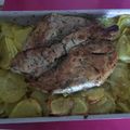 El cooksnap de Sara Lopez cuando hizo Solomillo de cerdo a la miel.