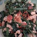 Cooksnap dari Wiwid Nie untuk resep Tumis Pucuk Labu