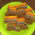 Cooksnap dari Vivin Vay untuk resep Rainbow Cake Kukus 2 Telur