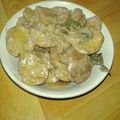 Cooksnap dari opie untuk resep Lala jengkol