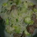 Cooksnap dari Rizgan Hafidz untuk resep Oseng Oyong Bihun Simple