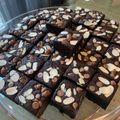Cooksnap dari vanessa untuk resep Brownies Panggang