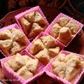 Cooksnap dari fuzah ikhwan untuk resep Bolu kukus Gula merah