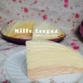 Cooksnap dari Rindaags untuk resep Nutella Crepe Tart