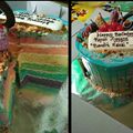 Cooksnap dari Fatma Lateefa untuk resep Kue Ulang Tahun Ameera Shabiya Ku 😍