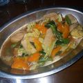 Cooksnap dari LaTaemin Lee untuk resep Capcay Simple Rumahan