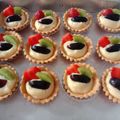 Cooksnap dari Yofina Rizky Safitri Bachtiar untuk resep 2. Fruit pie segar