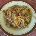 Cooksnap dari Sisdayana Molindhuri untuk resep Tumis Pepaya Muda dan Tempe Pedas