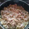 Sinka-Pölös Vivien Cooksnap-ja, amikor elkészítette a(z) Stroganoff bélszín receptet.