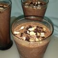 Vaishakhi Vyas's cooksnap of when they made કોલ્ડ કોકો (Cold Coco Recipe In Gujarati).