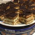 Ferencné Szekeres Cooksnap-ja, amikor elkészítette a(z) Kókuszos-karamelles nápolyi receptet.