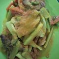 Cooksnap dari Ewis Veronica untuk resep Gurame Siram Acar Kuning