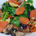 Cooksnap dari Maya untuk resep Capcay Kuah Segar (#pr_capcay)