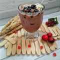 Cooksnap dari Fitri Maharani untuk resep Es Milo Tea